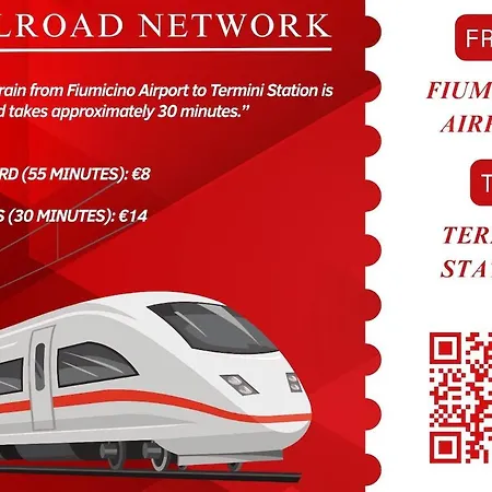 15 Min To Spanish Steps Rooftop Gem In The Heart Of Appartement *