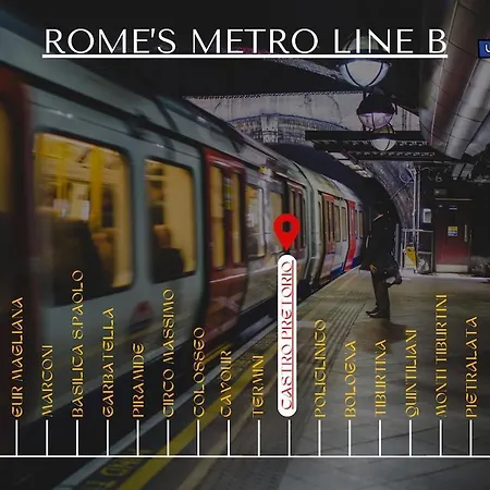 15 Min To Spanish Steps Rooftop Gem In The Heart Of